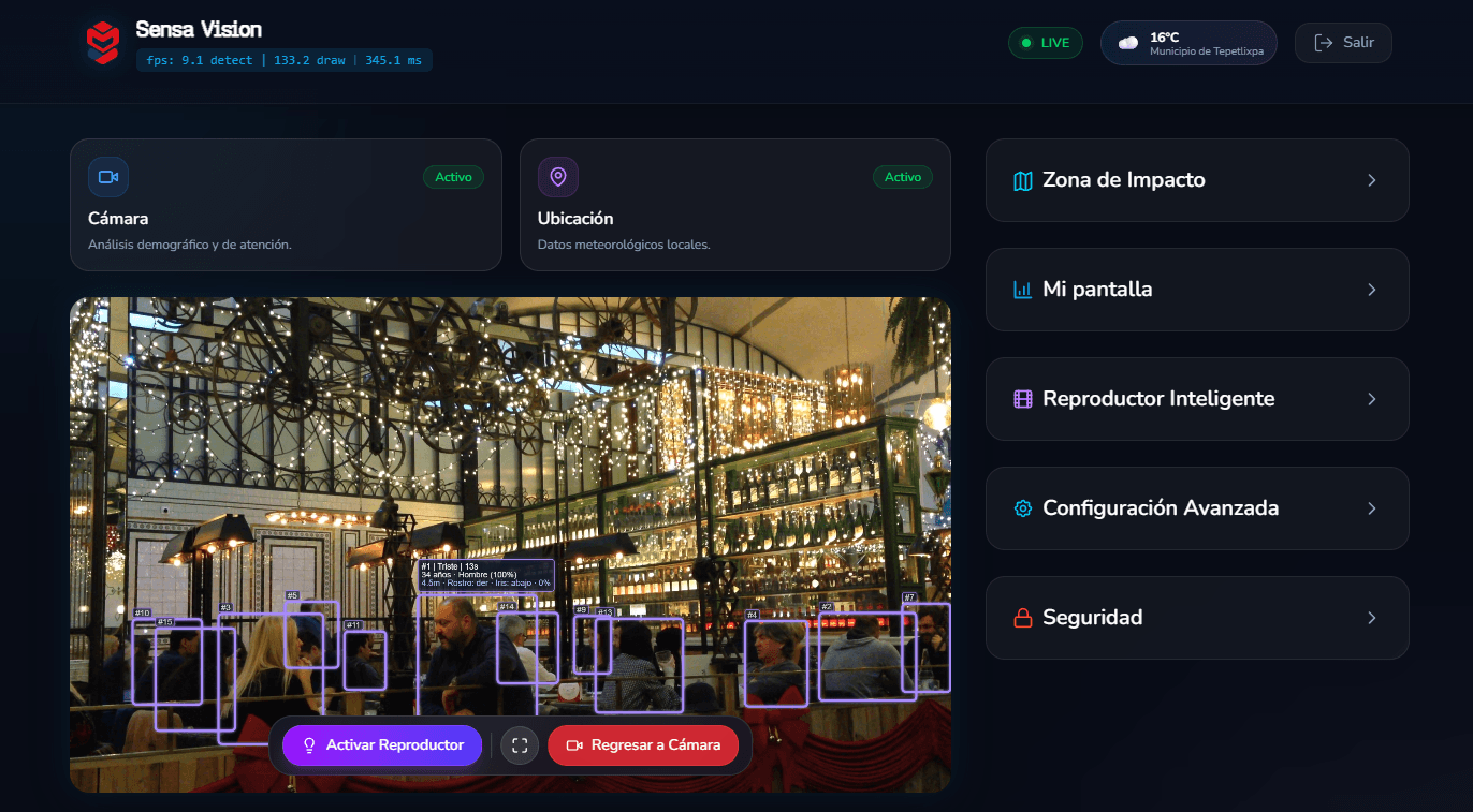 Dashboard Kobbox Sensa