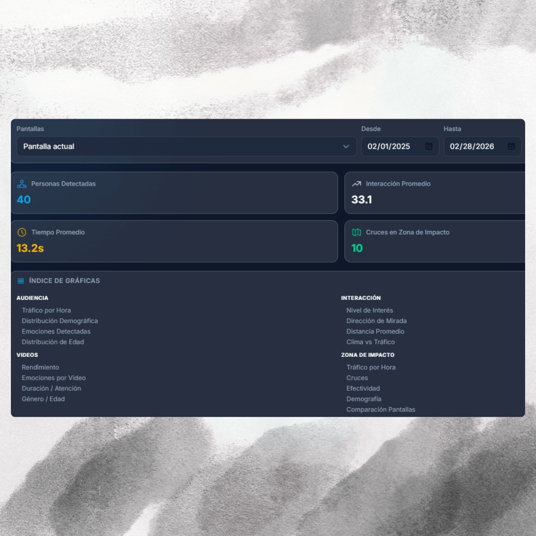 Gráficas Kobbox Sensa